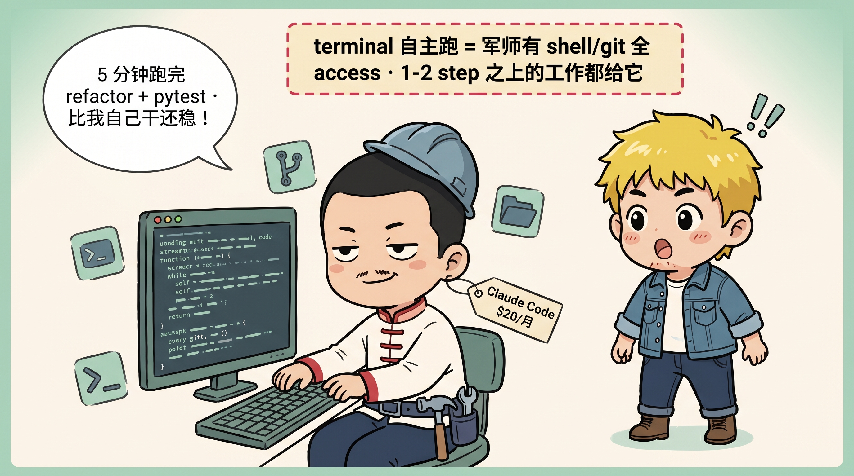 第 03 话 — Claude Code 在 terminal 自主跑——你丢一句『refactor auth module + 跑 pytest』，5-10 分钟他自己读档、改档、跑命令、出报告。独立军师有 file system / shell / git 全 access。