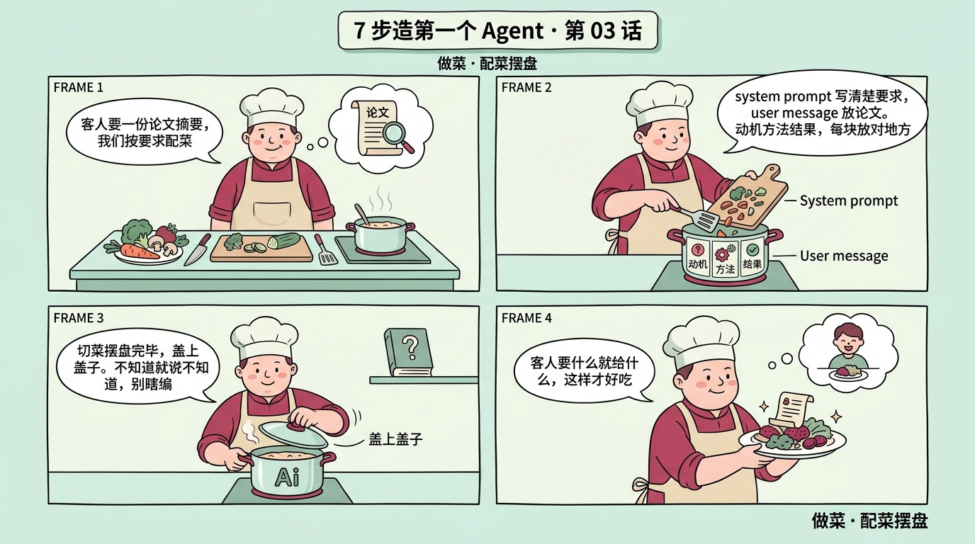 第 03 话 — 写专业 Prompt